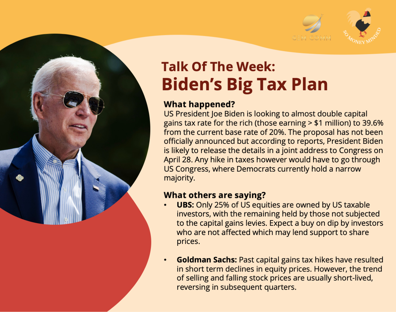 Market Talk: Biden’s Big Tax Plan