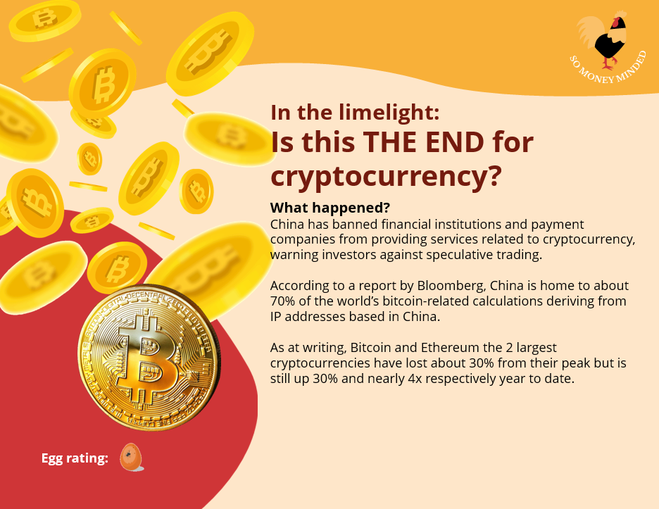 In the Lime Light: Is this THE END for cryptocurrency?