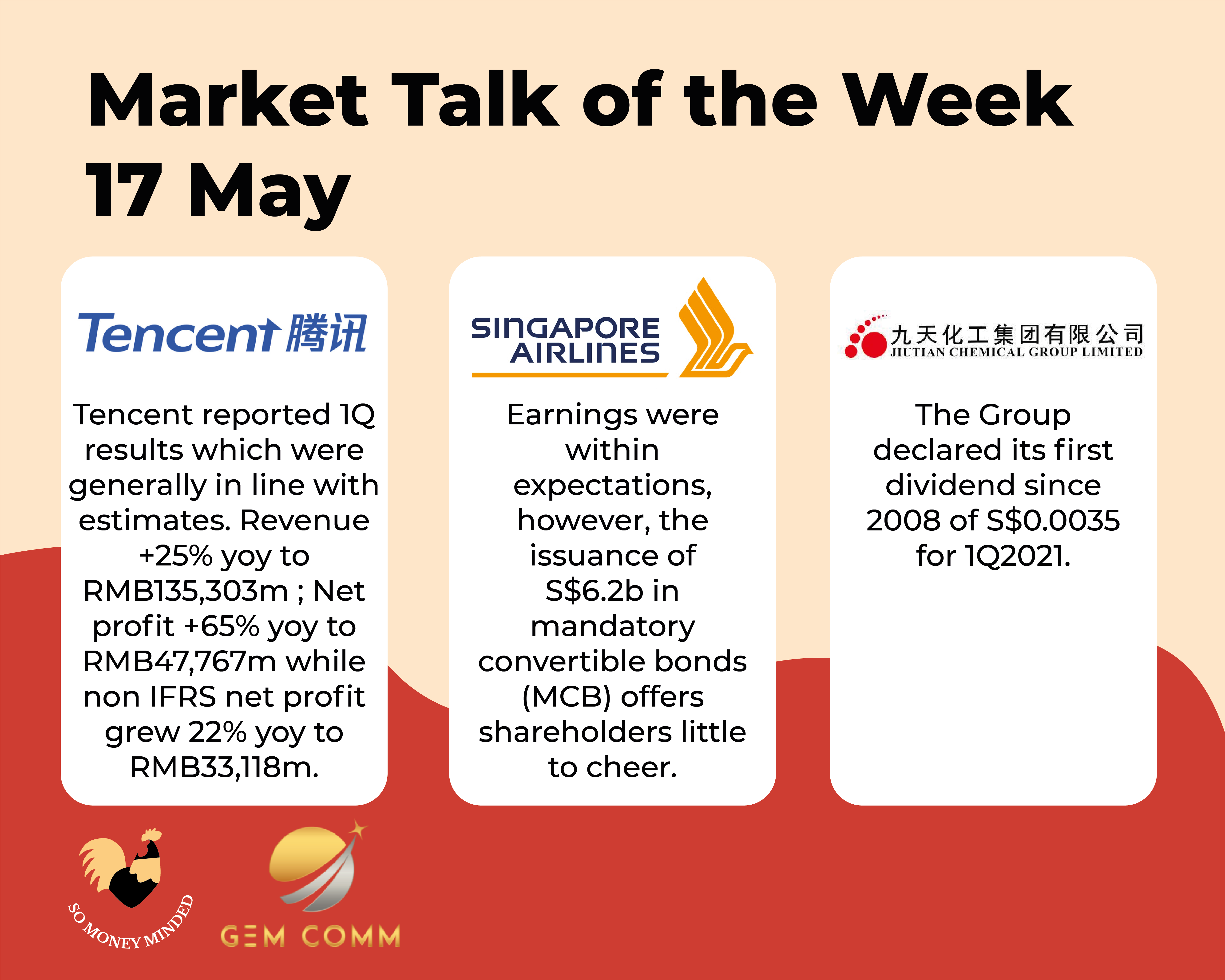 Market talk for the week (17 May)