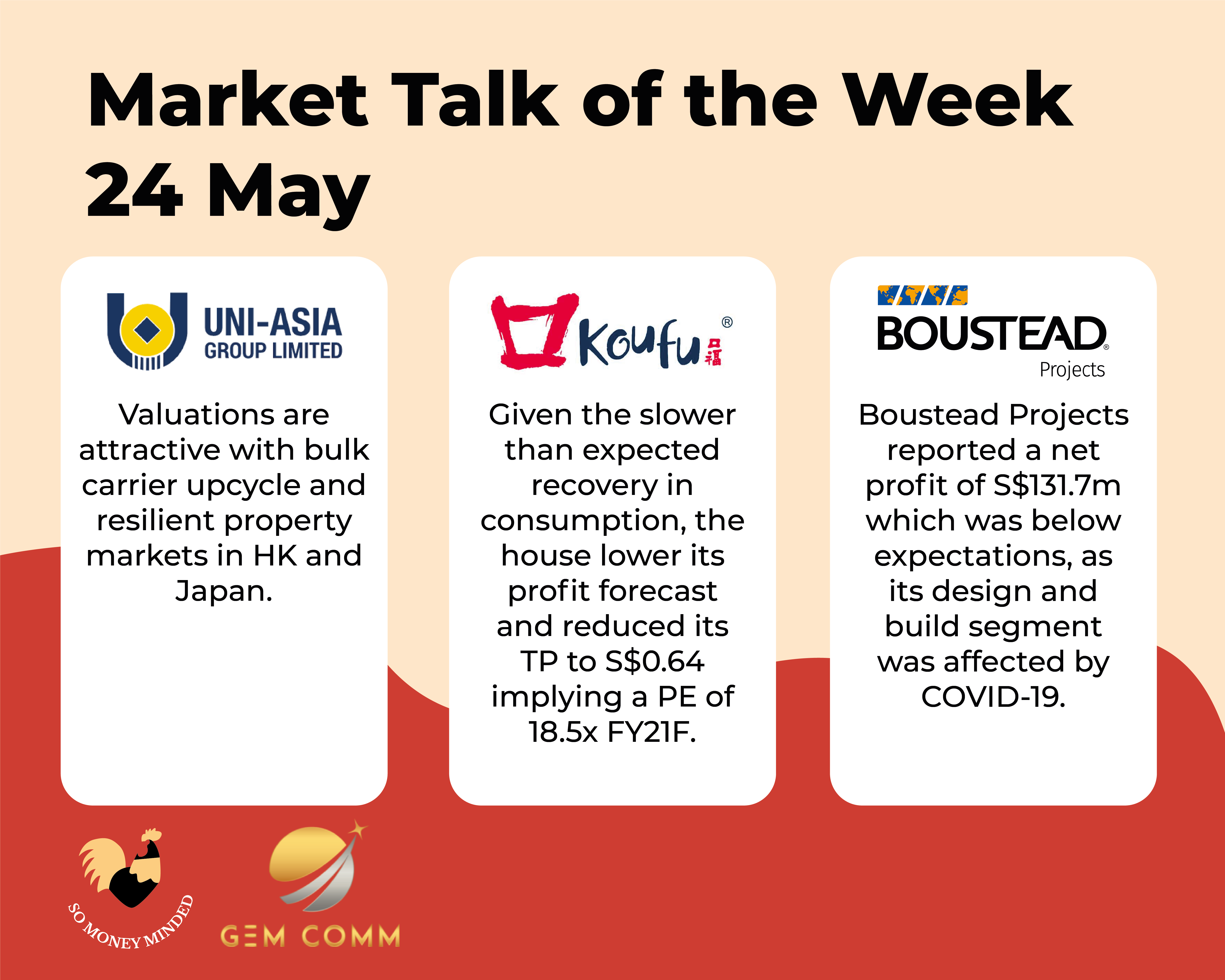 Market talk for the week (24 May)