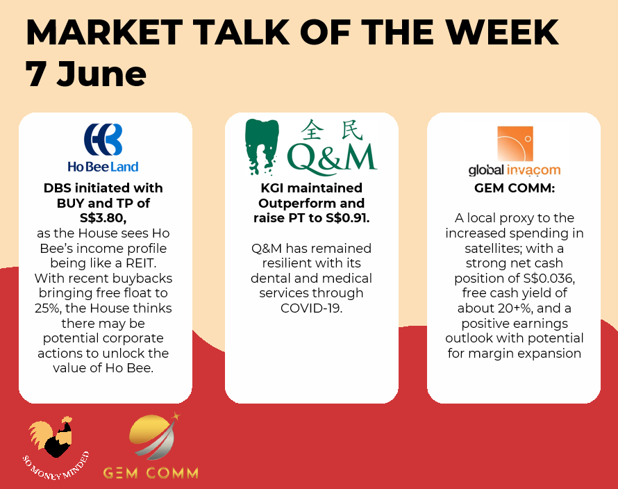Market talk for the week (7 June)