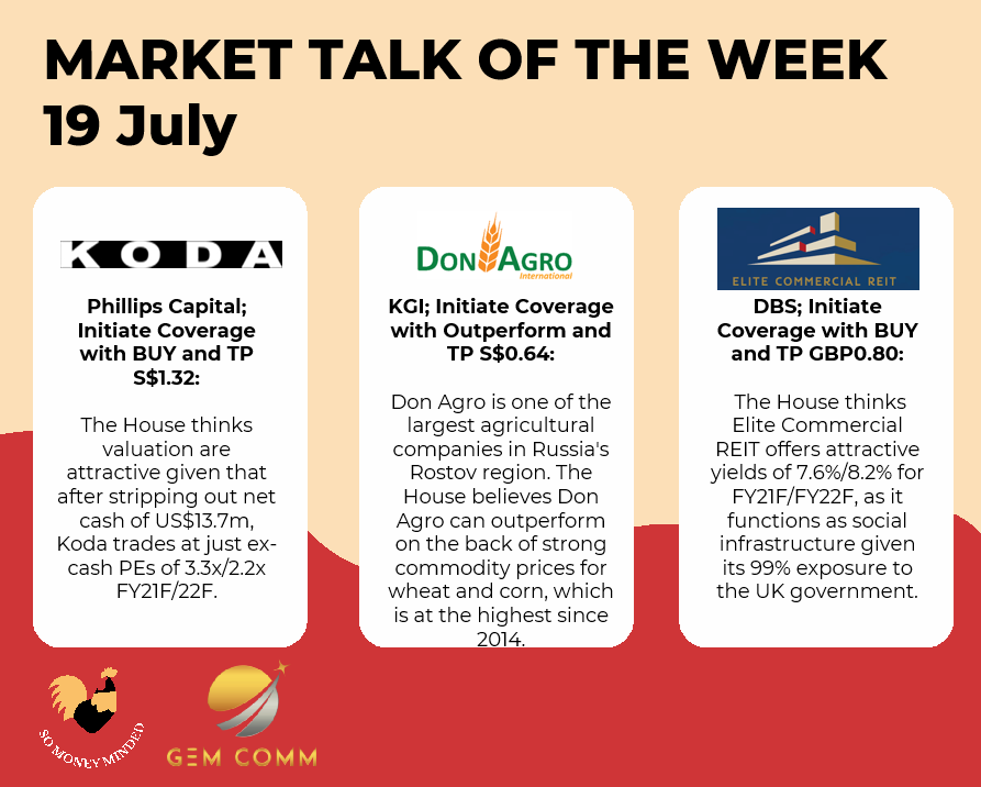 Market talk for the week (19 July)