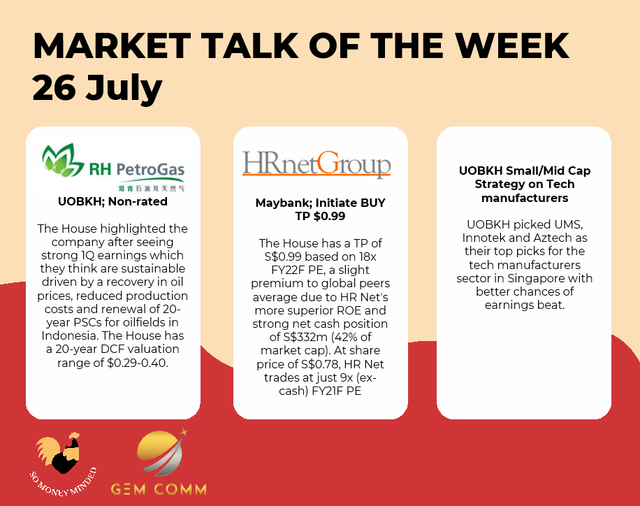 Market talk for the week (26 July)