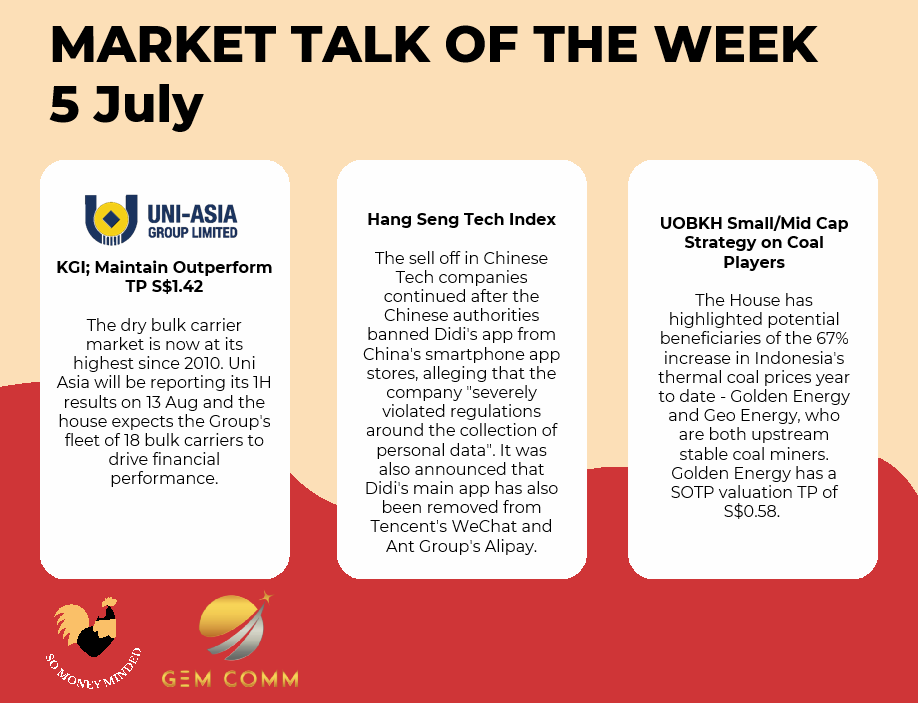 Market talk for the week (5 July)