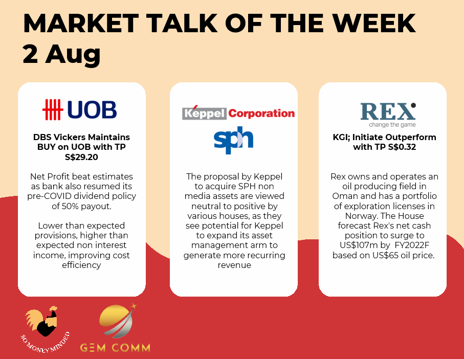 Market talk for the week (2 Aug)