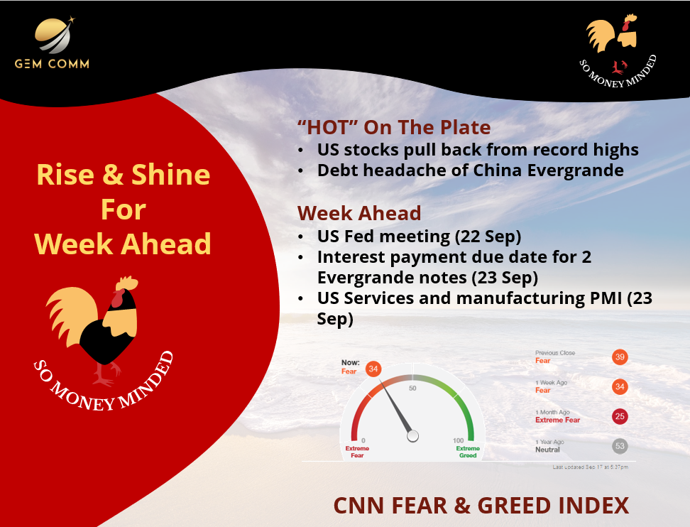 Rise and Shine For The Week Ahead (20 Sep)