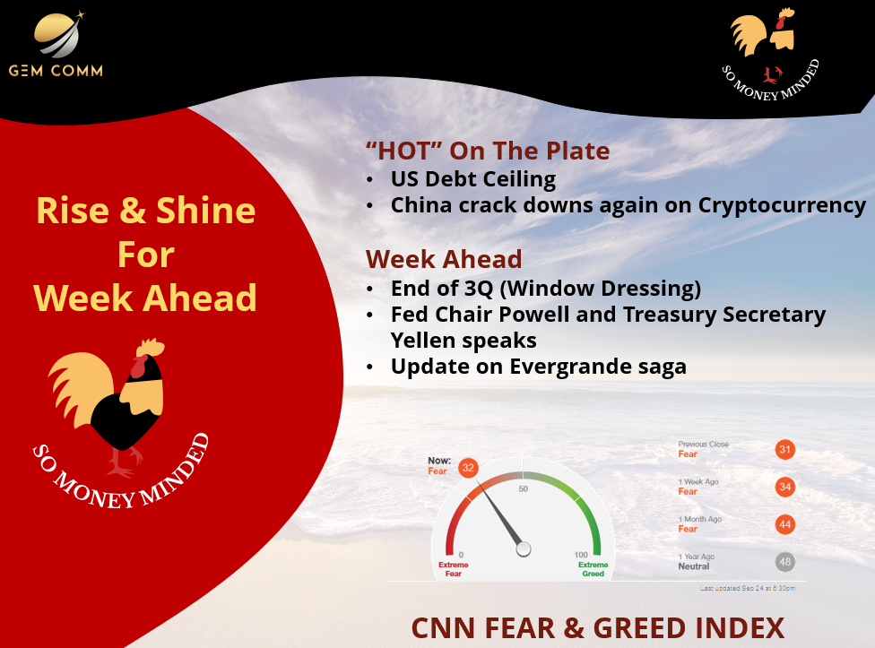 Rise and Shine For The Week Ahead (27 Sep)