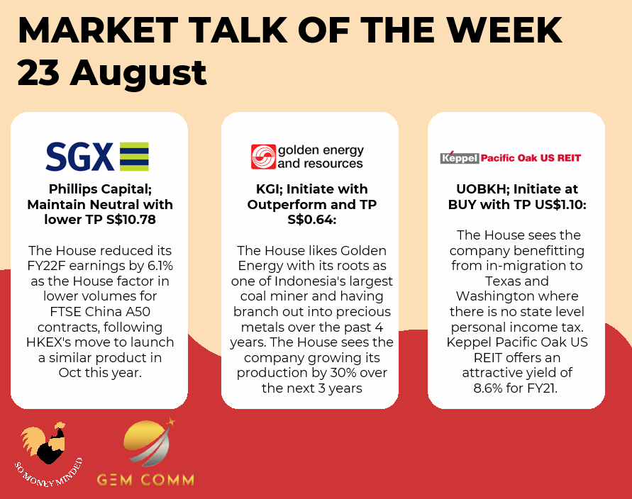Market talk for the week (23 Aug)